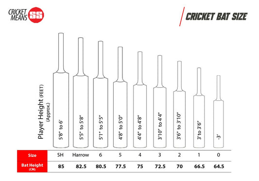 SS MS Dhoni Thala Full Sticker English Willow Cricket Bat – Legend Edition JR SPORTING GOODS INC